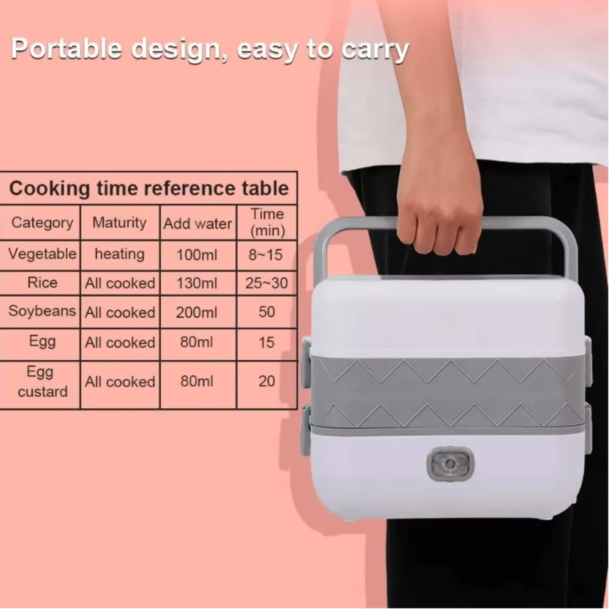 Portable Food Warmer