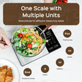 Smart Kitchen Scale